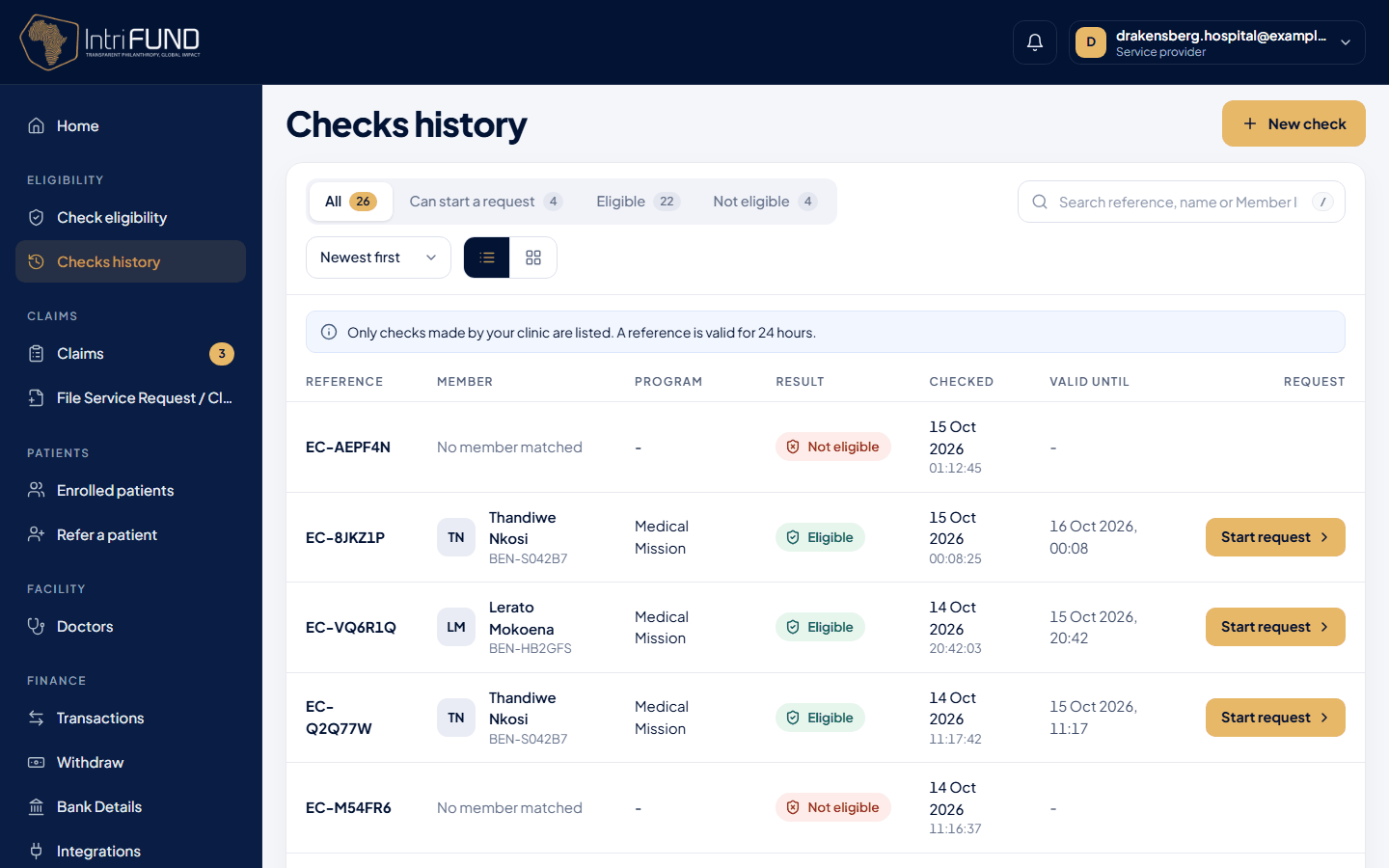 The checks history with result and reference for each check