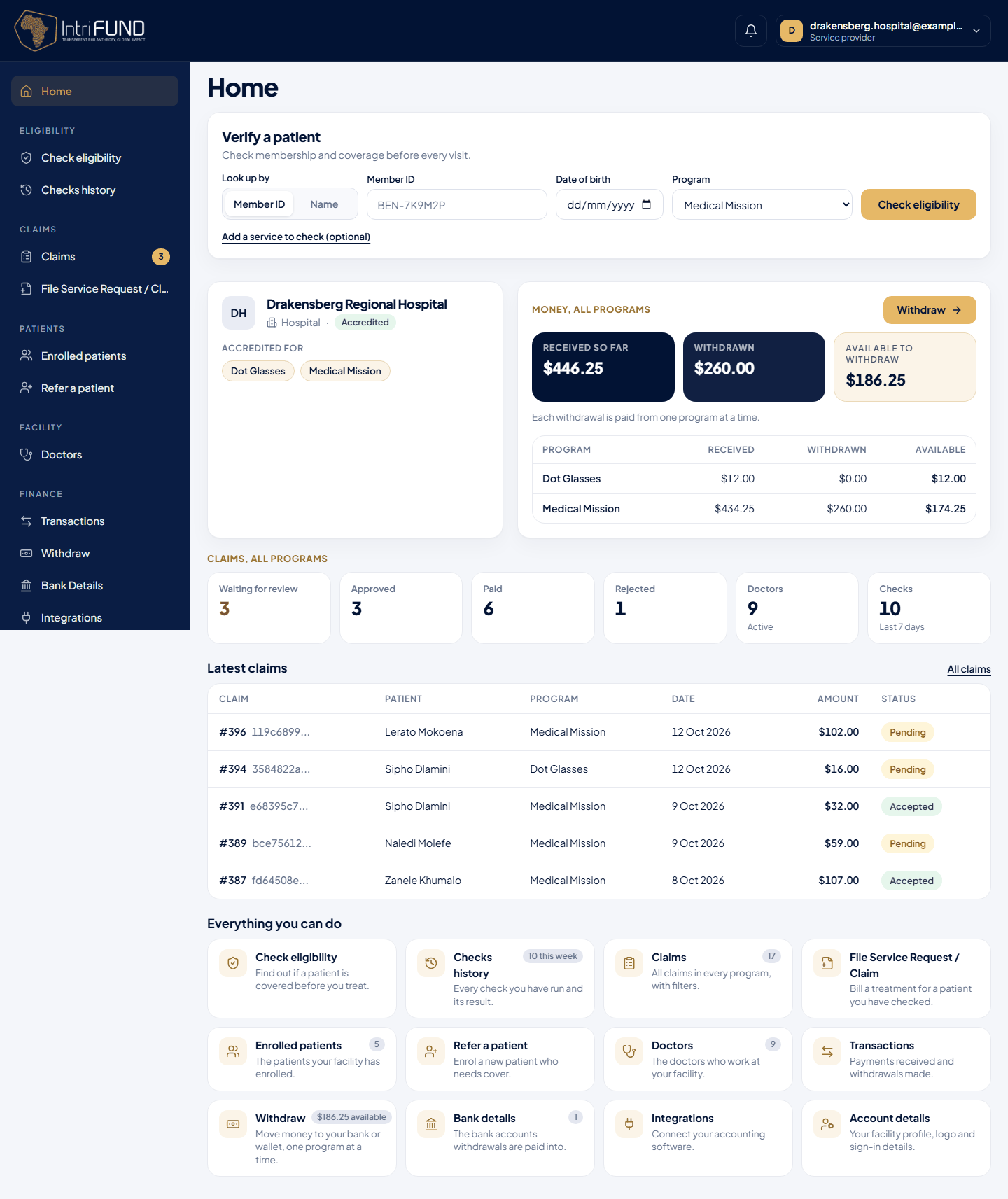 The clinic home page with the Verify a patient form first, then the facility summary, money, claim tiles and latest claims